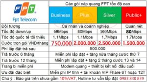 Bán Đầu FPT Play Box chính hãng - Lắp mạng FPT tại Bắc Giang - 6