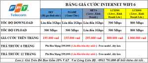 Giá Cước Mạng FPT Bắc Giang